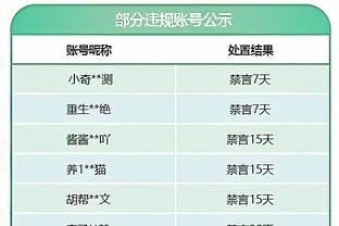 沙欣谈回归多特：那是一切开始的地方，是时候回家了